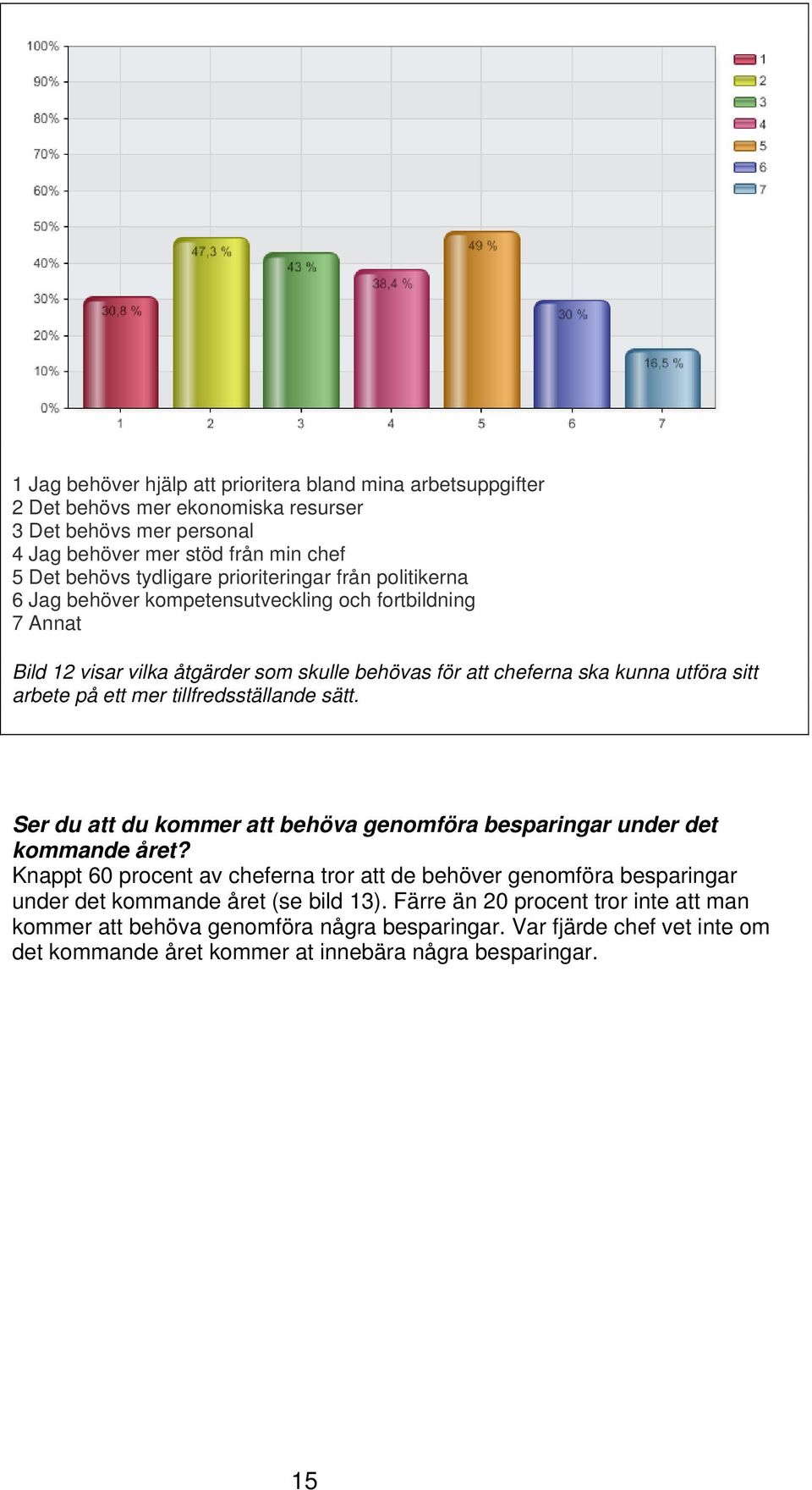 mer tillfredsställande sätt. Ser du att du kommer att behöva genomföra besparingar under det kommande året?