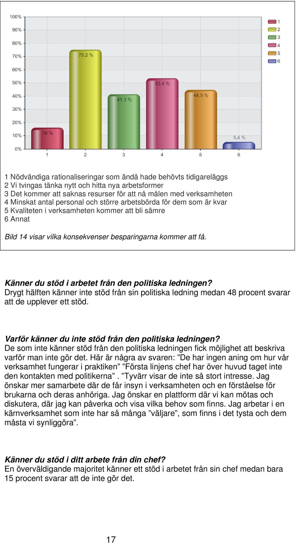 Känner du stöd i arbetet från den politiska ledningen? Drygt hälften känner inte stöd från sin politiska ledning medan 48 procent svarar att de upplever ett stöd.