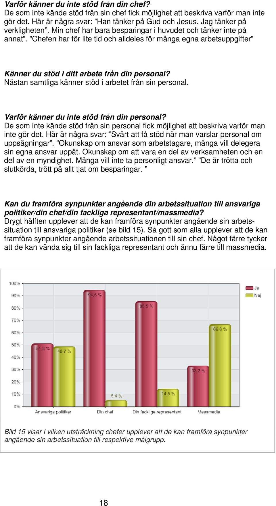 Chefen har för lite tid och alldeles för många egna arbetsuppgifter Känner du stöd i ditt arbete från din personal? Nästan samtliga känner stöd i arbetet från sin personal.