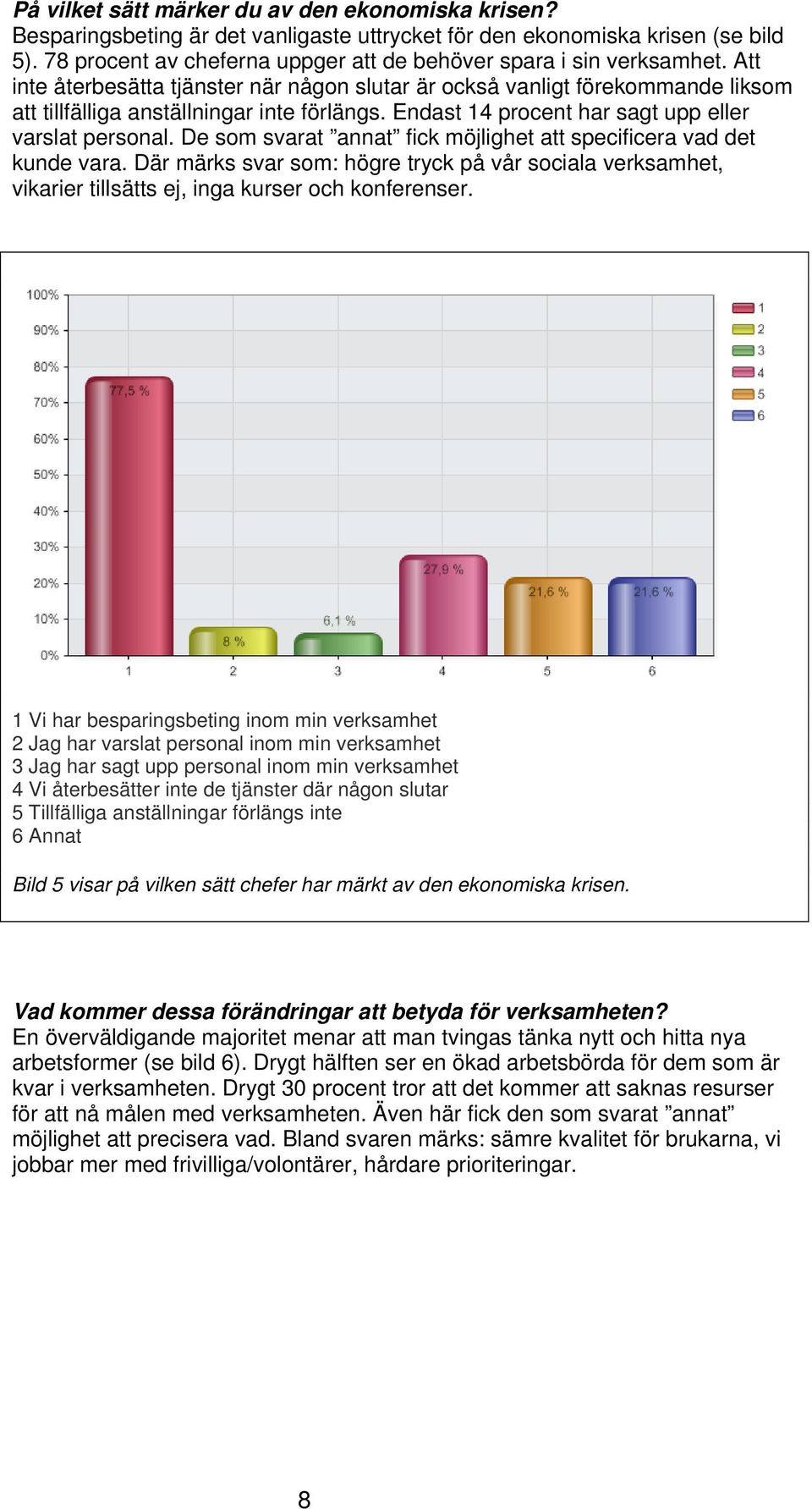 Endast 14 procent har sagt upp eller varslat personal. De som svarat annat fick möjlighet att specificera vad det kunde vara.