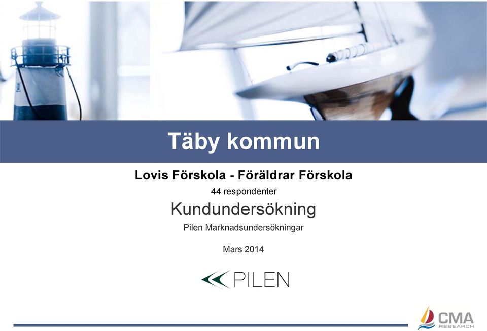 respondenter Kundundersökning