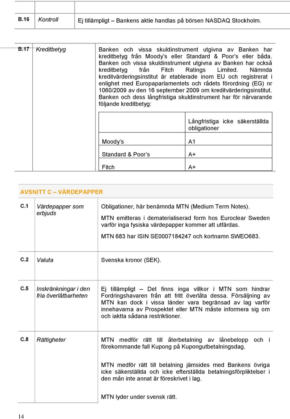 Nämnda kreditvärderingsinstitut är etablerade inom EU och registrerat i enlighet med Europaparlamentets och rådets förordning (EG) nr 1060/2009 av den 16 september 2009 om kreditvärderingsinstitut.