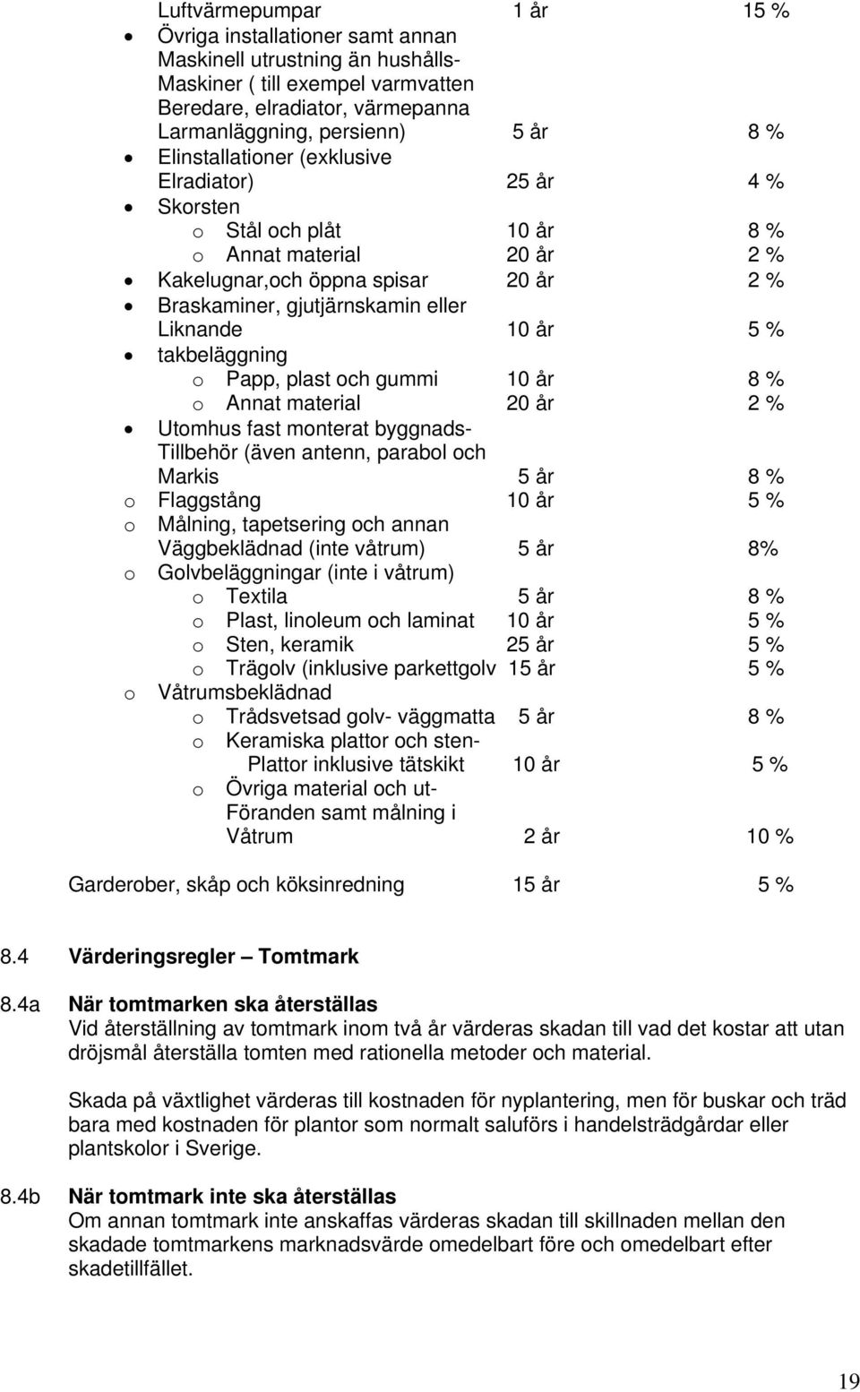 5 % takbeläggning o Papp, plast och gummi 10 år 8 % o Annat material 20 år 2 % Utomhus fast monterat byggnads- Tillbehör (även antenn, parabol och Markis 5 år 8 % o Flaggstång 10 år 5 % o Målning,