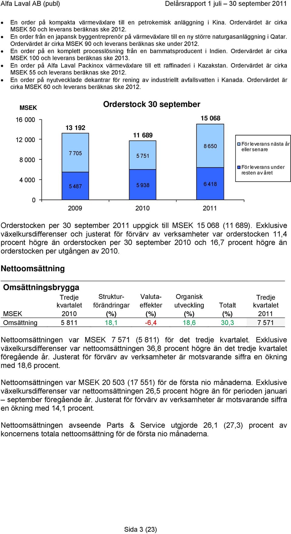 En order på en komplett processlösning från en barnmatsproducent i Indien. Ordervärdet är cirka MSEK 100 och leverans beräknas ske 2013.