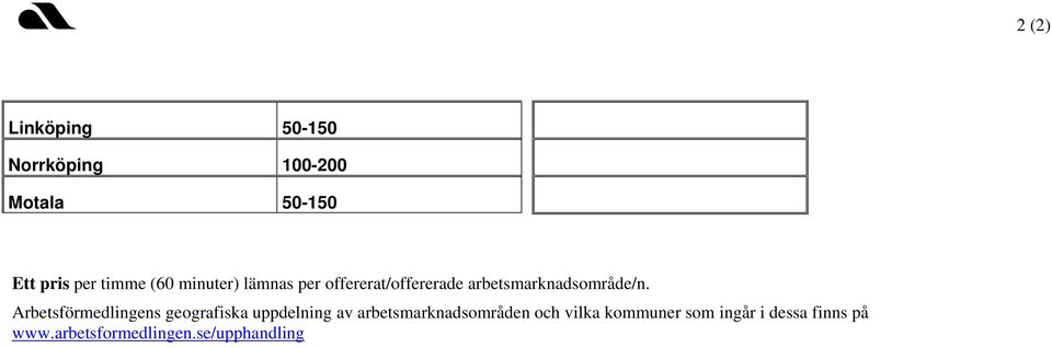 Arbetsförmedlingens geografiska uppdelning av arbetsmarknadsområden och