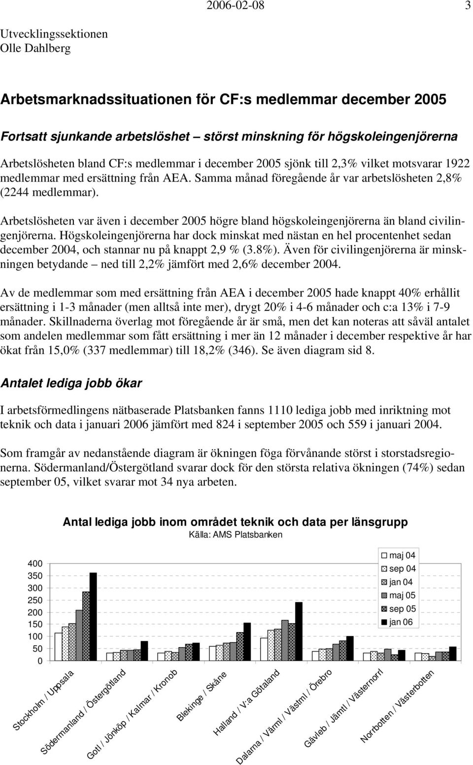 Arbetslösheten var även i december 2005 högre bland högskoleingenjörerna än bland civilingenjörerna.