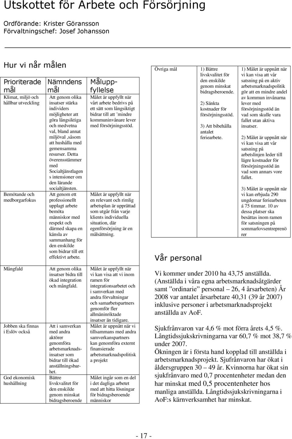 annat miljöval,såsom att hushålla med gemensamma resurser. Detta överensstämmer med Socialtjänstlagen s intensioner om den lärande socialtjänsten.