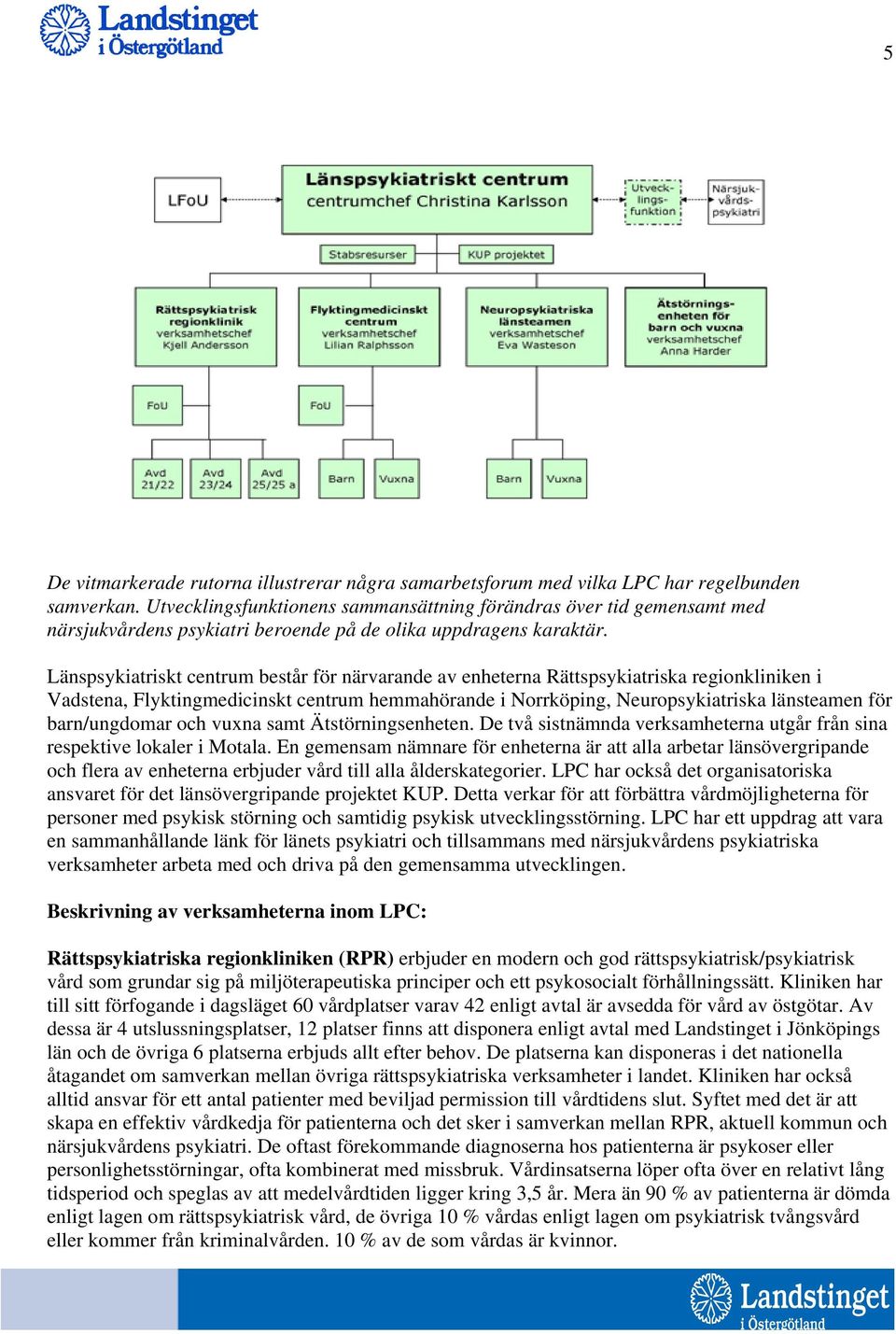 Länspsykiatriskt centrum består för närvarande av enheterna Rättspsykiatriska regionkliniken i Vadstena, Flyktingmedicinskt centrum hemmahörande i Norrköping, Neuropsykiatriska länsteamen för