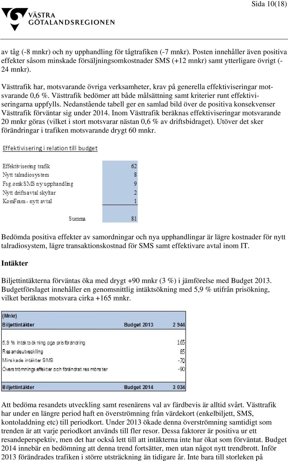 Västtrafik har, motsvarande övriga verksamheter, krav på generella effektiviseringar motsvarande 0,6 %. Västtrafik bedömer att både målsättning samt kriterier runt effektiviseringarna uppfylls.