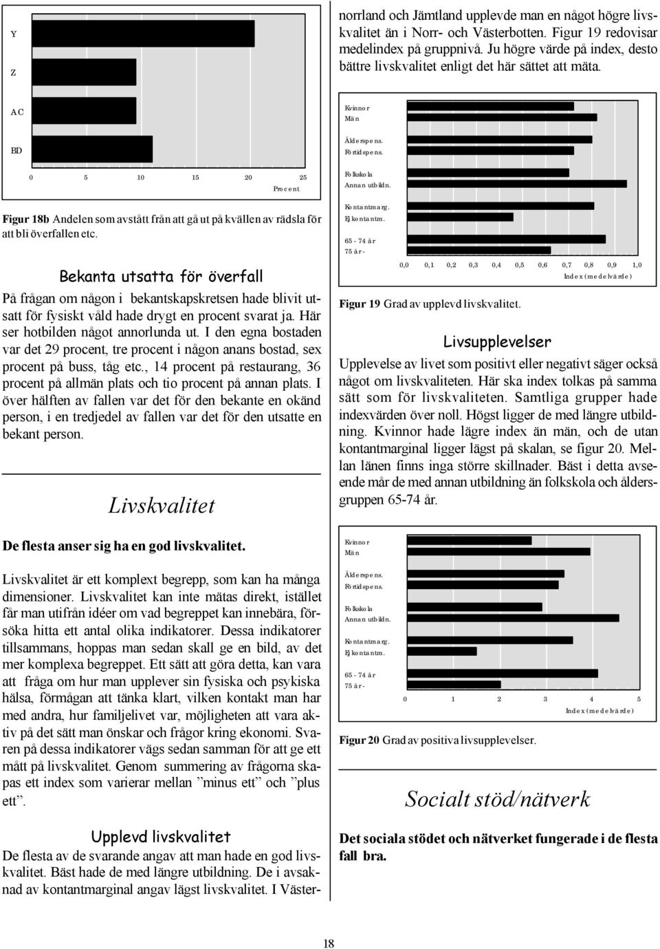 Ju högre värde på index, desto bättre livskvalitet enligt det här sättet att mäta. AC BD 0 5 10 15 20 25 Figur 18b Andelen som avstått från att gå ut på kvällen av rädsla för att bli överfallen etc.