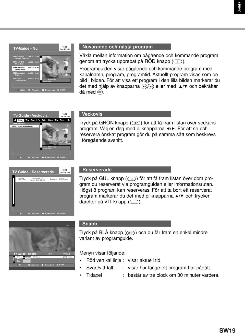 att trycka upprepat på RÖD knapp ( ). Programguiden visar pågående och kommande program med kanalnamn, program, programtid. Aktuellt program visas som en bild i bilden.