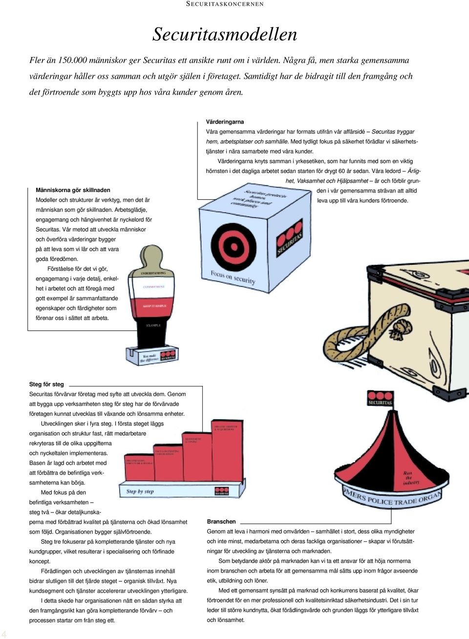 Människorna gör skillnaden Modeller och strukturer är verktyg, men det är människan som gör skillnaden. Arbetsglädje, engagemang och hängivenhet är nyckelord för Securitas.