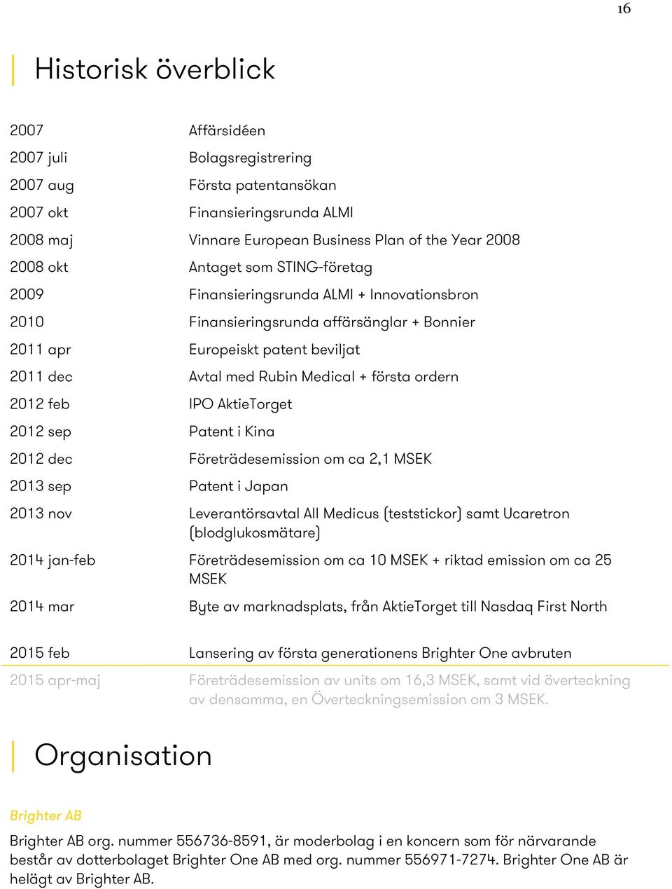 ordern 2012 feb IPO AktieTorget 2012 sep Patent i Kina 2012 dec Företrädesemission om ca 2,1 MSEK 2013 sep Patent i Japan 2013 nov Leverantörsavtal All Medicus (teststickor) samt Ucaretron