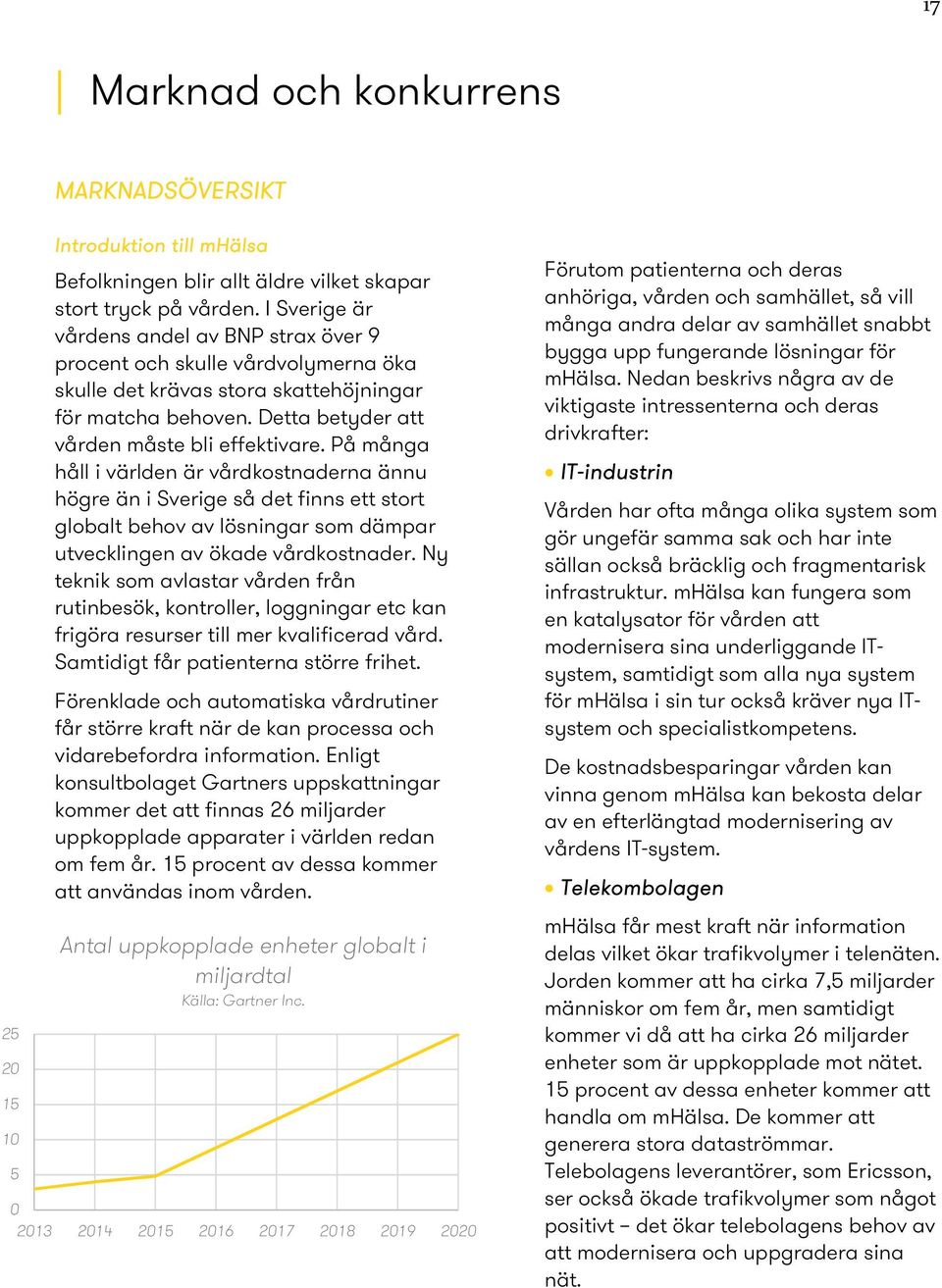 På många håll i världen är vårdkostnaderna ännu högre än i Sverige så det finns ett stort globalt behov av lösningar som dämpar utvecklingen av ökade vårdkostnader.