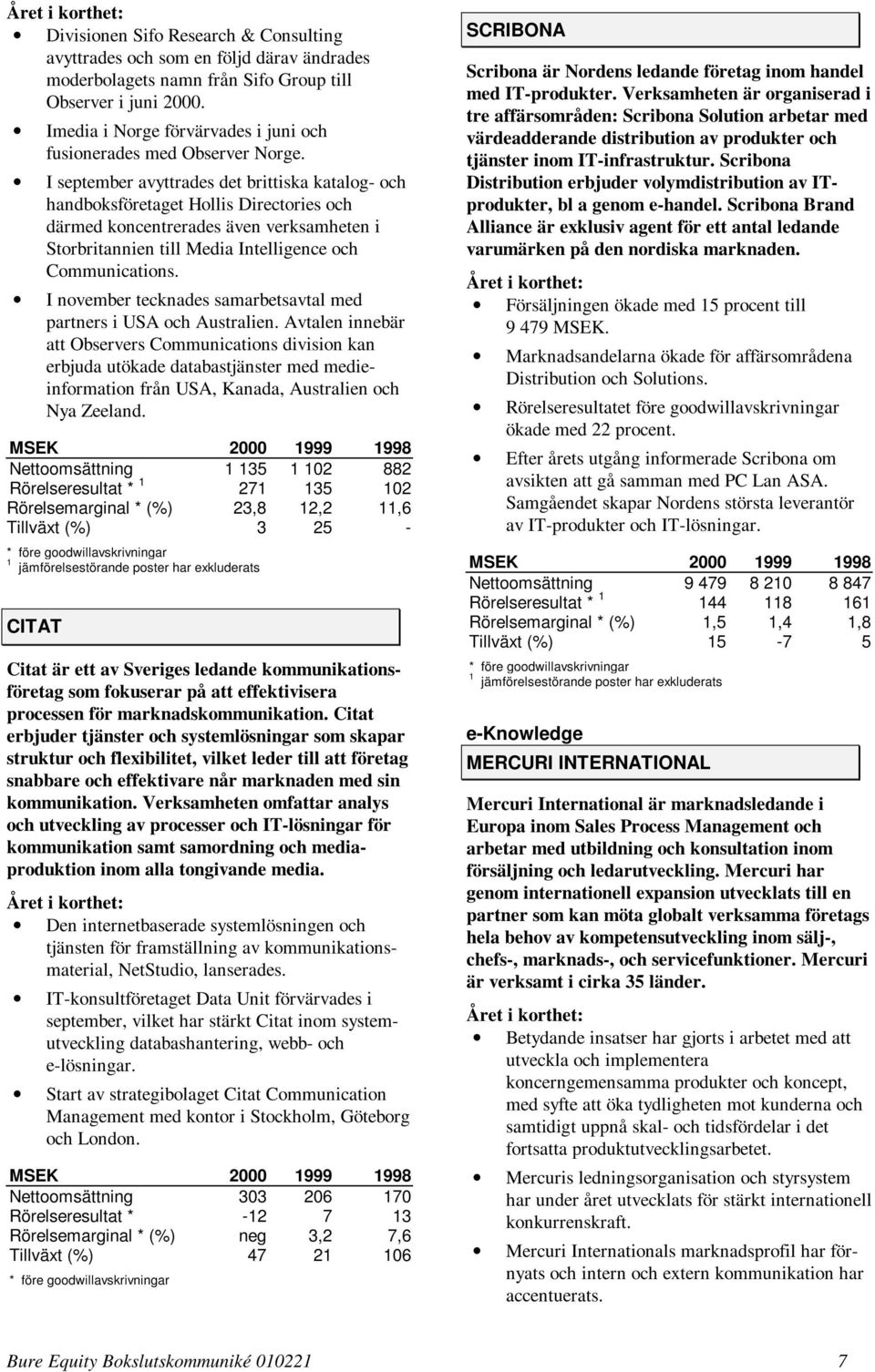 I september avyttrades det brittiska katalog- och handboksföretaget Hollis Directories och därmed koncentrerades även verksamheten i Storbritannien till Media Intelligence och Communications.