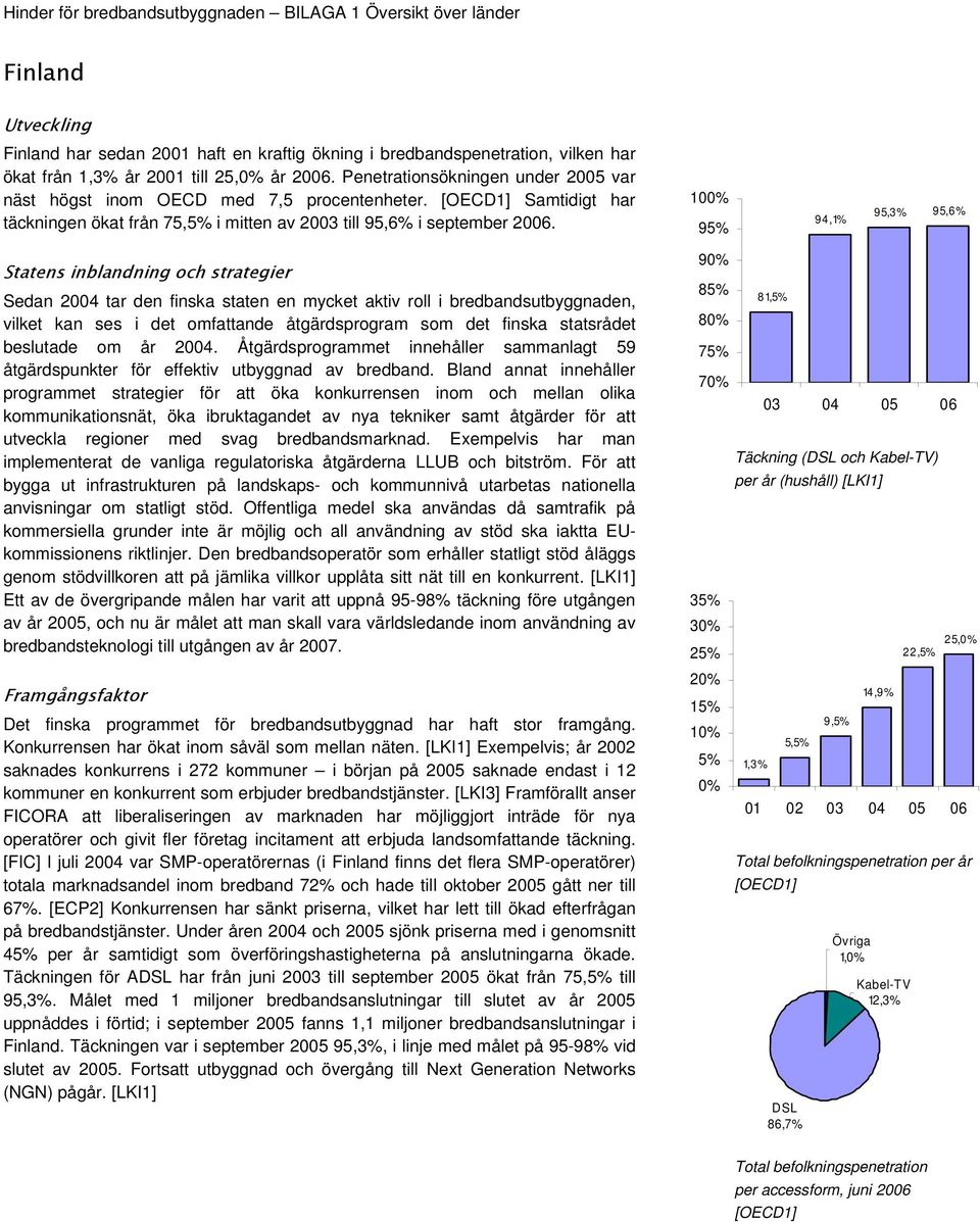 10 9 94,1% 95,3% 95,6% Sedan 2004 tar den finska staten en mycket aktiv roll i bredbandsutbyggnaden, vilket kan ses i det omfattande åtgärdsprogram som det finska statsrådet beslutade om år 2004.