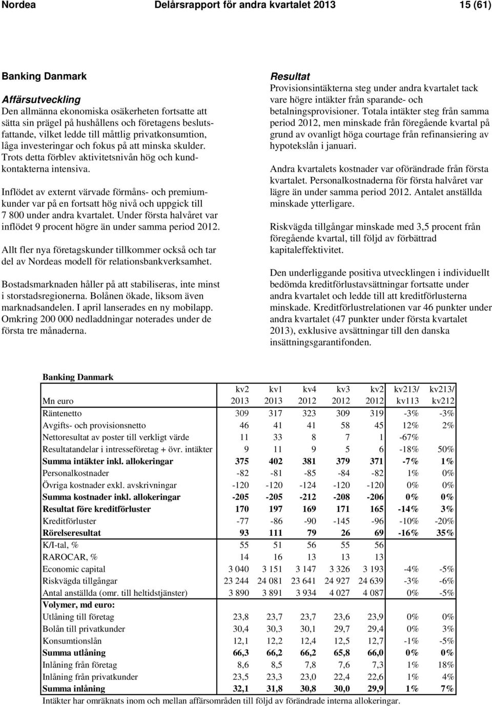 Inflödet av externt värvade förmåns- och premiumkunder var på en fortsatt hög nivå och uppgick till 7 800 under andra kvartalet.