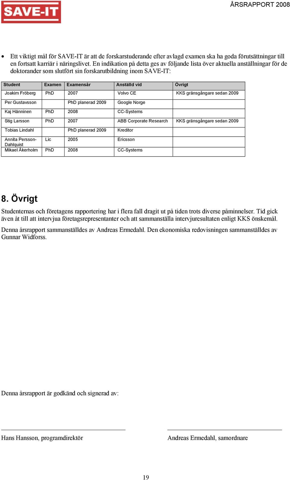 Fröberg PhD 2007 Volvo CE KKS gränsgångare sedan 2009 Per Gustavsson PhD planerad 2009 Google Norge Kaj Hänninen PhD 2008 CC-Systems Stig Larsson PhD 2007 ABB Corporate Research KKS gränsgångare