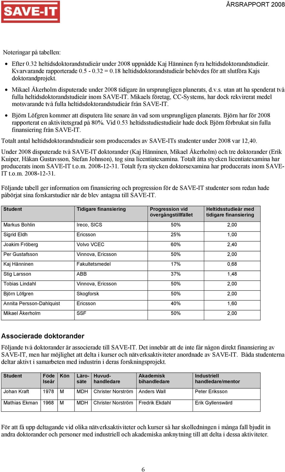 Mikaels företag, CC-Systems, har dock rekvirerat medel motsvarande två fulla heltidsdoktorandstudieår från SAVE-IT. Björn Löfgren kommer att disputera lite senare än vad som ursprungligen planerats.