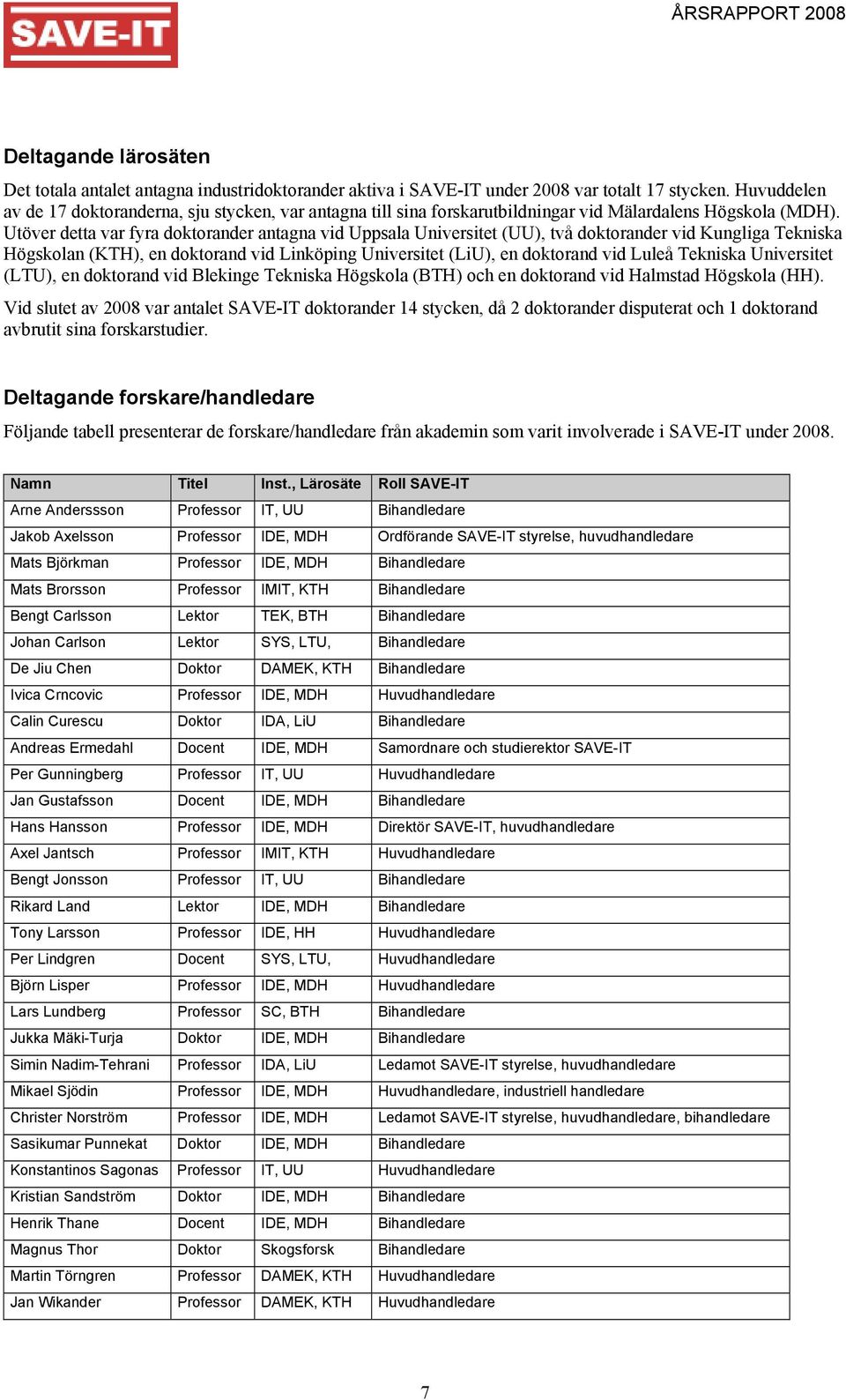 Utöver detta var fyra doktorander antagna vid Uppsala Universitet (UU), två doktorander vid Kungliga Tekniska Högskolan (KTH), en doktorand vid Linköping Universitet (LiU), en doktorand vid Luleå