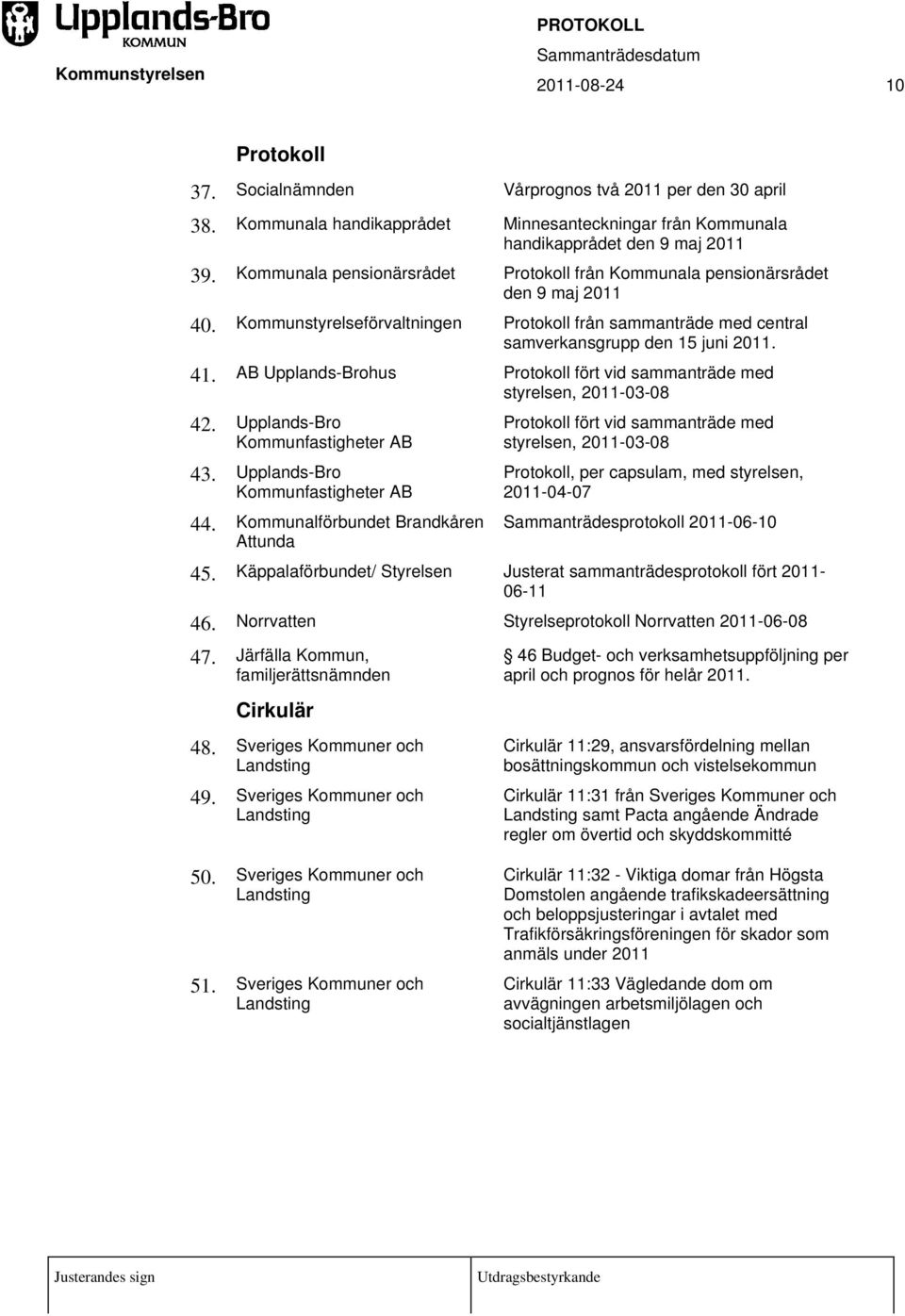 AB Upplands-Brohus Protokoll fört vid sammanträde med styrelsen, 2011-03-08 42. Upplands-Bro Kommunfastigheter AB 43. Upplands-Bro Kommunfastigheter AB 44.