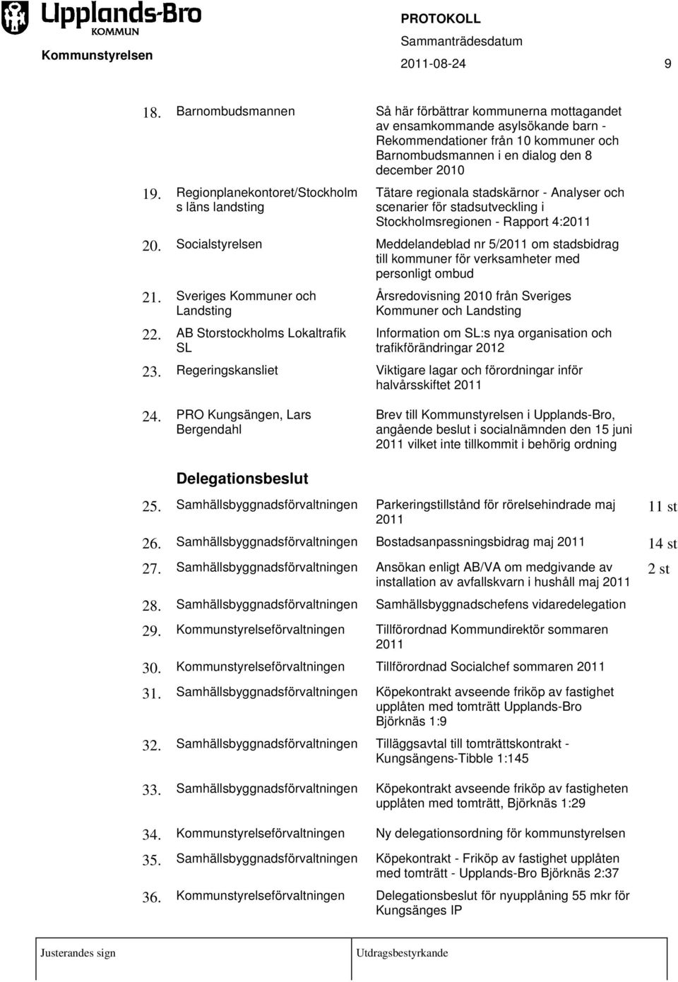 Regionplanekontoret/Stockholm s läns landsting Tätare regionala stadskärnor - Analyser och scenarier för stadsutveckling i Stockholmsregionen - Rapport 4:2011 20.