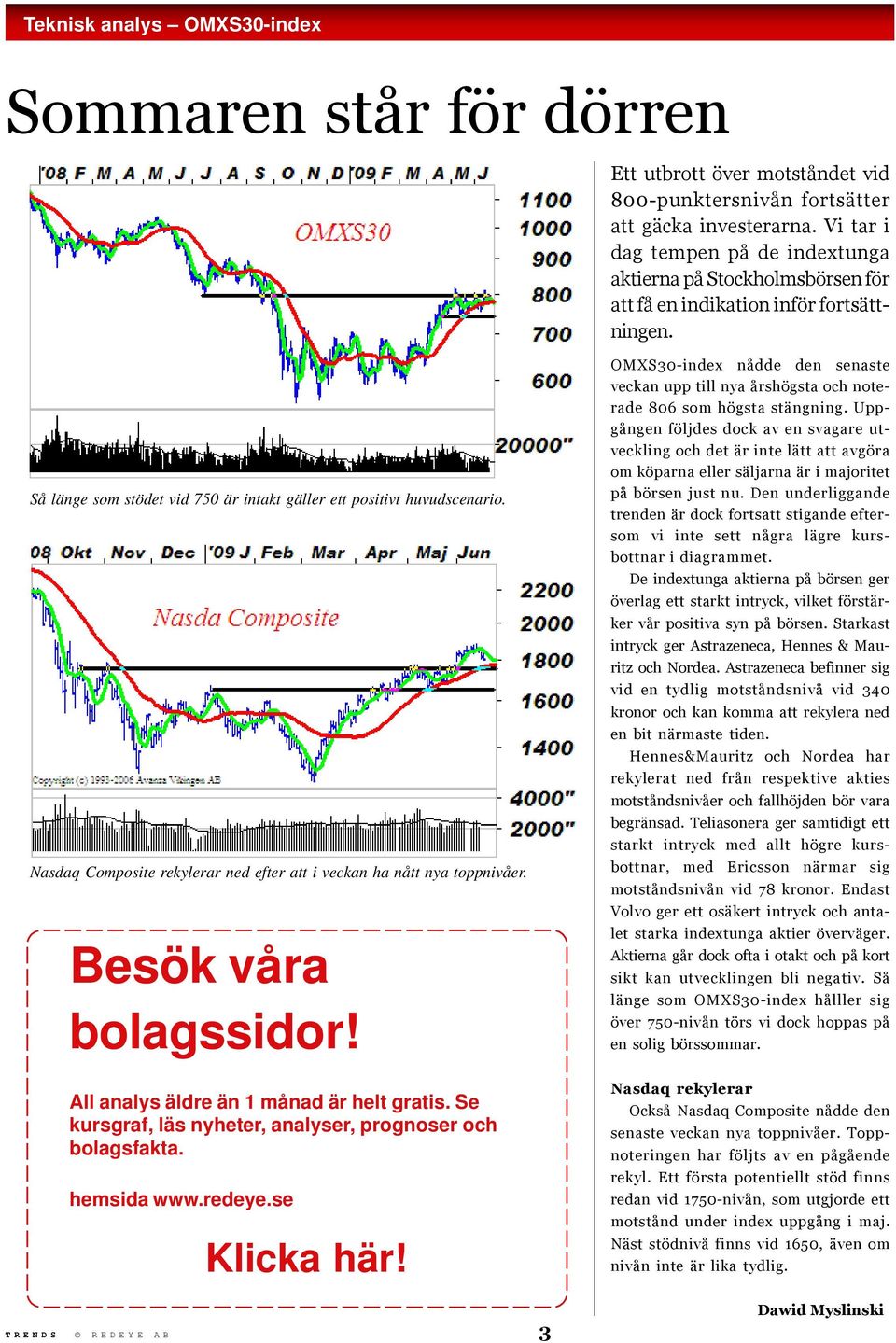 Nasdaq Composite rekylerar ned efter att i veckan ha nått nya toppnivåer. Besök våra bolagssidor! All analys äldre än 1 månad är helt gratis.