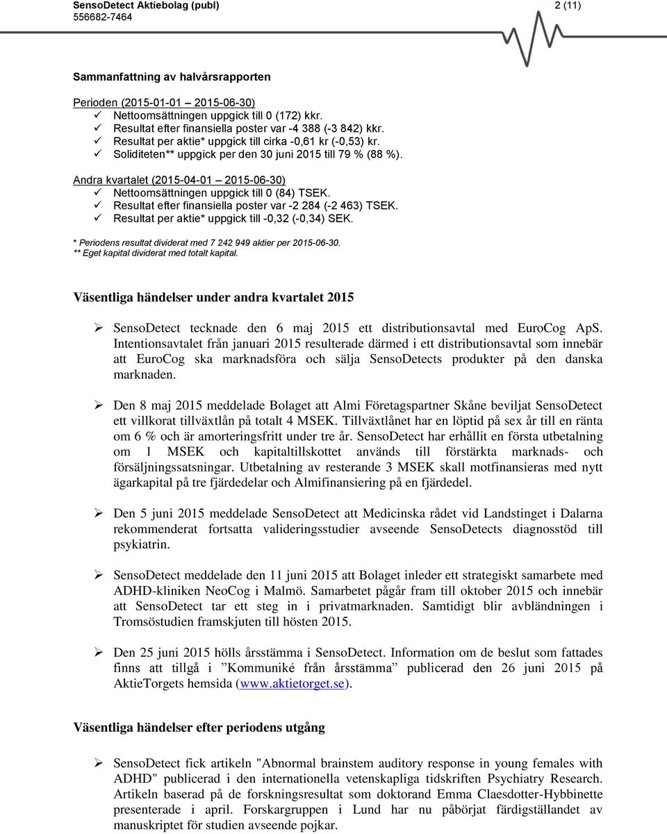 Andra kvartalet (2015-04-01 2015-06-30) Nettoomsättningen uppgick till 0 (84) TSEK. Resultat efter finansiella poster var -2 284 (-2 463) TSEK. Resultat per aktie* uppgick till -0,32 (-0,34) SEK.