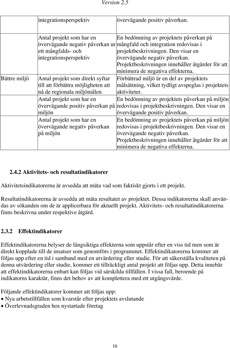 Den visar en integrationsperspektiv övervägande negativ påverkan.