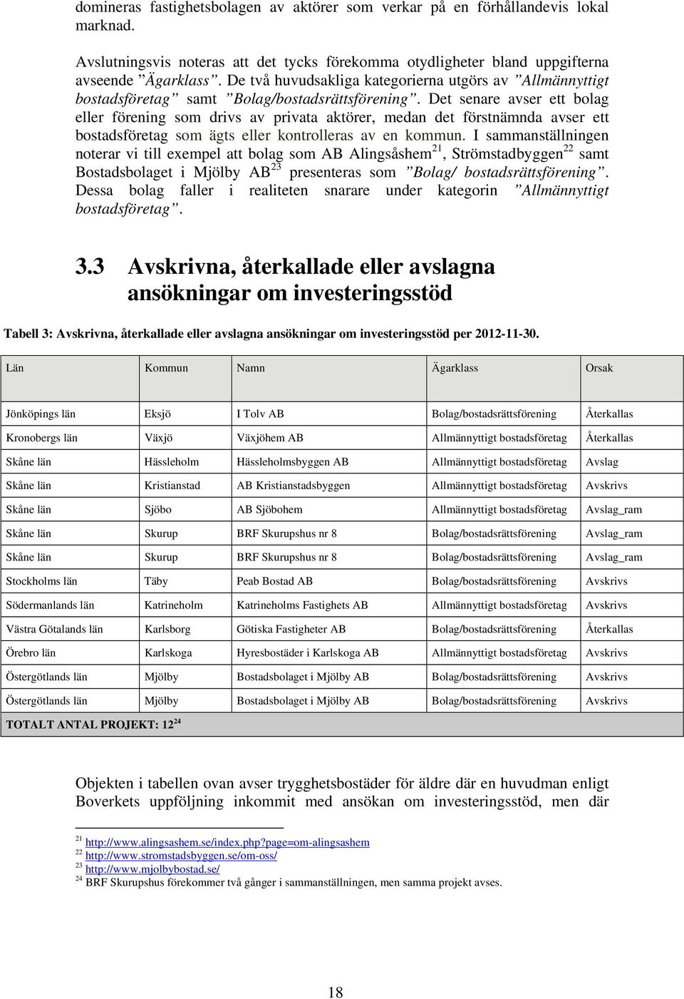 Det senare avser ett bolag eller förening som drivs av privata aktörer, medan det förstnämnda avser ett bostadsföretag som ägts eller kontrolleras av en kommun.