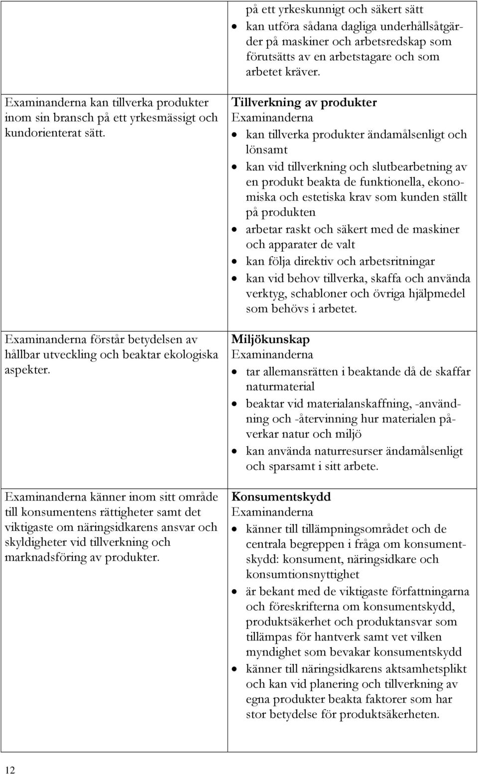 känner inom sitt område till konsumentens rättigheter samt det viktigaste om näringsidkarens ansvar och skyldigheter vid tillverkning och marknadsföring av produkter.