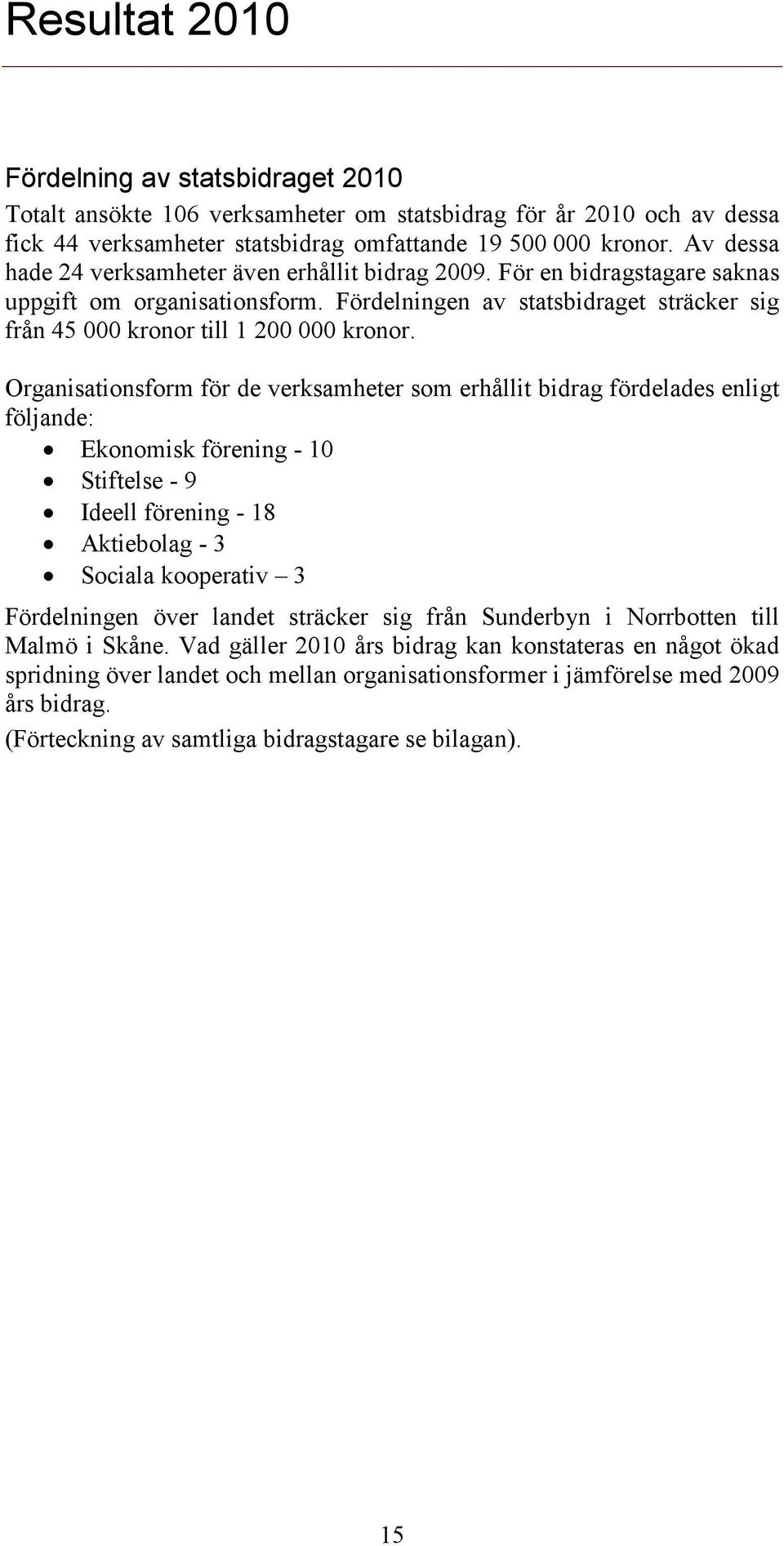 Organisationsform för de verksamheter som erhållit bidrag fördelades enligt följande: Ekonomisk förening - 10 Stiftelse - 9 Ideell förening - 18 Aktiebolag - 3 Sociala kooperativ 3 Fördelningen över