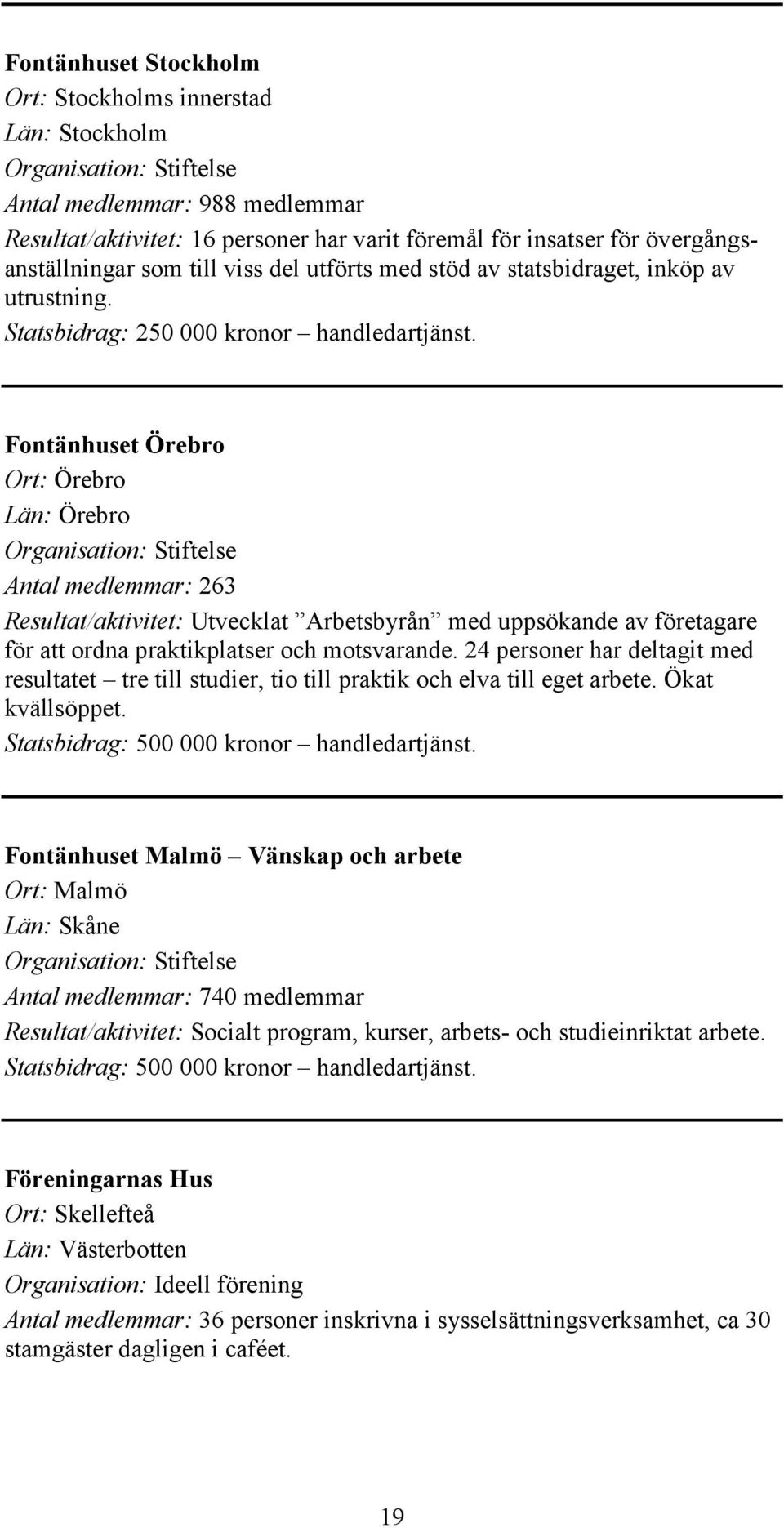 Fontänhuset Örebro Ort: Örebro Län: Örebro Organisation: Stiftelse Antal medlemmar: 263 Resultat/aktivitet: Utvecklat Arbetsbyrån med uppsökande av företagare för att ordna praktikplatser och