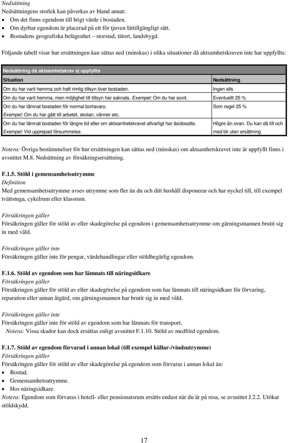 Följande tabell visar hur ersättningen kan sättas ned (minskas) i olika situationer då aktsamhetskraven inte har uppfyllts: Nedsättning då aktsamhetskrav ej uppfyllts Situation Nedsättning Om du har