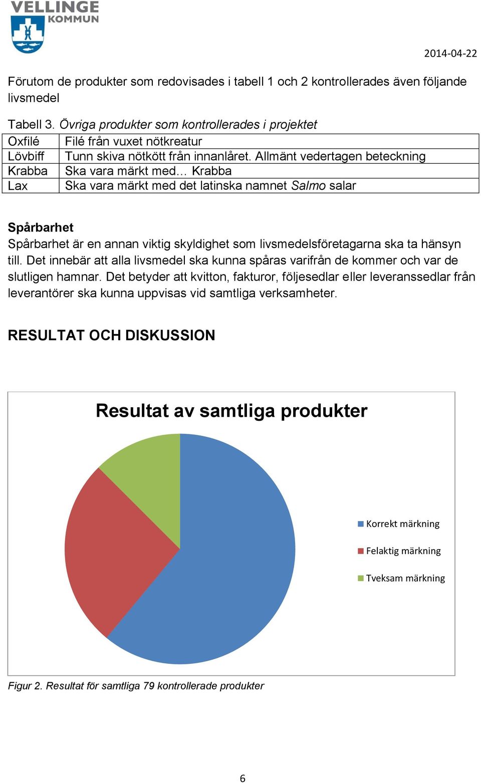 Allmänt vedertagen beteckning Krabba Ska vara märkt med Krabba Lax Ska vara märkt med det latinska namnet Salmo salar Spårbarhet Spårbarhet är en annan viktig skyldighet som livsmedelsföretagarna ska