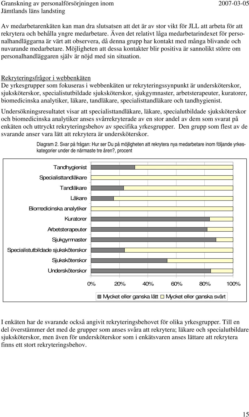 Möjligheten att dessa kontakter blir positiva är sannolikt större om personalhandläggaren själv är nöjd med sin situation.