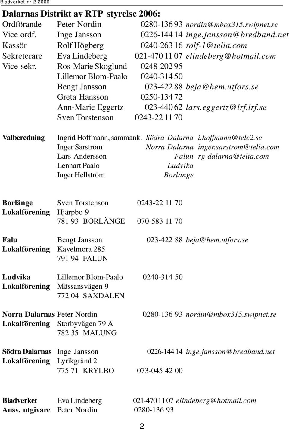 Ros-Marie Skoglund 0248-202 95 Lillemor Blom-Paalo 0240-314 50 Bengt Jansson 023-422 88 beja@hem.utfors.se Greta Hansson 0250-134 72 Ann-Marie Eggertz 023-440 62 lars.eggertz@lrf.