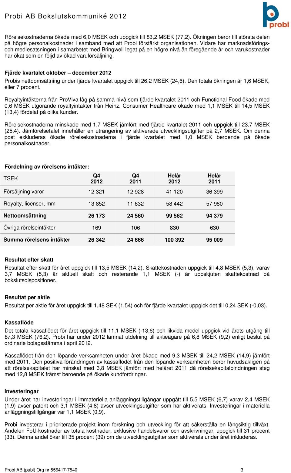 Fjärde kvartalet oktober december Probis nettoomsättning under fjärde kvartalet uppgick till 26,2 MSEK (24,6). Den totala ökningen är 1,6 MSEK, eller 7 procent.