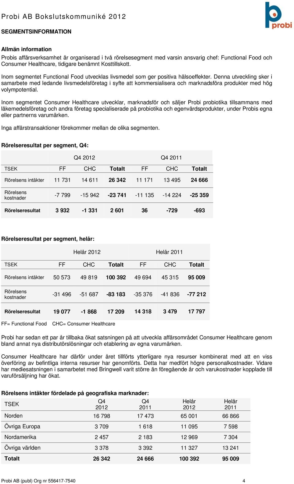 Denna utveckling sker i samarbete med ledande livsmedelsföretag i syfte att kommersialisera och marknadsföra produkter med hög volympotential.