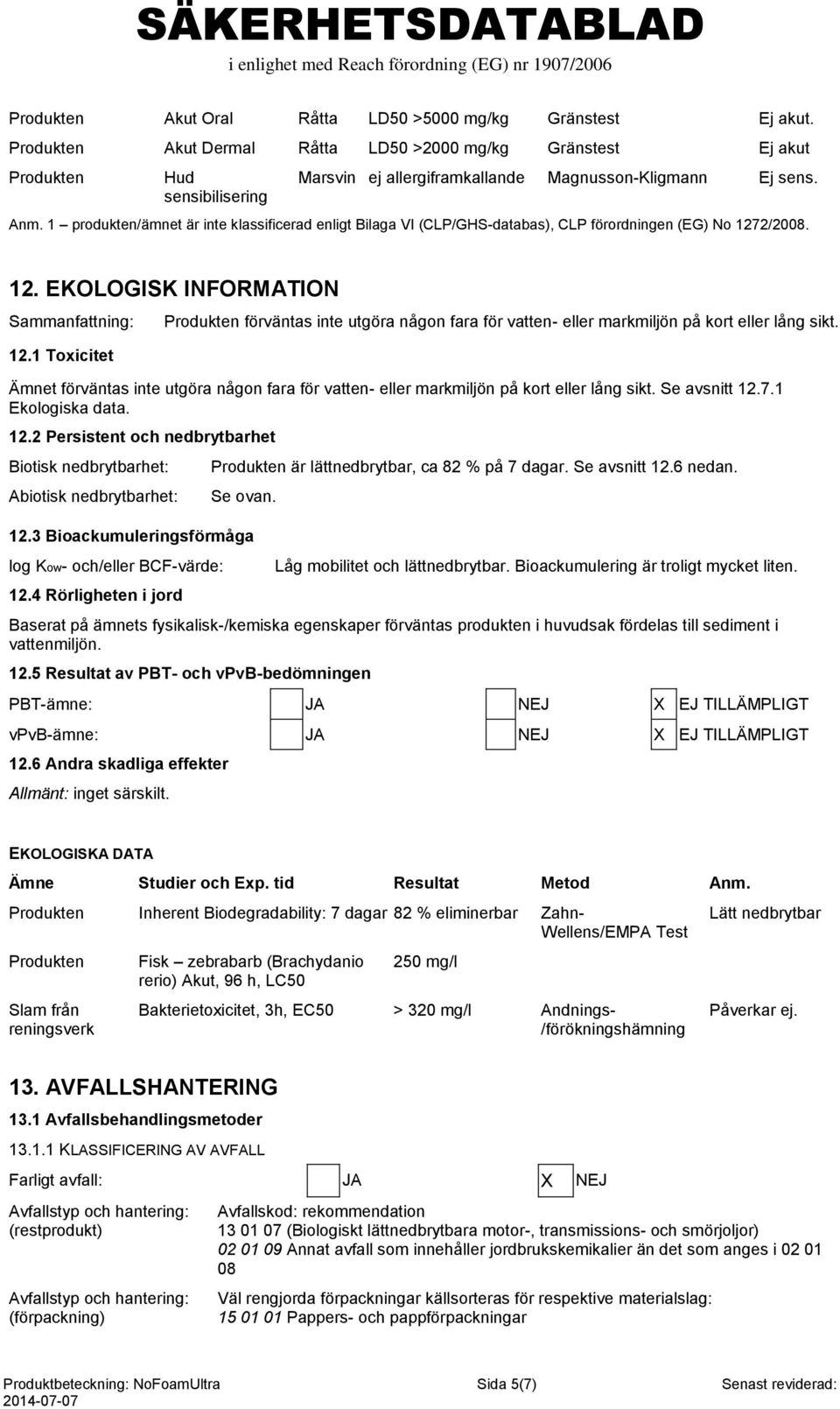 1 produkten/ämnet är inte klassificerad enligt Bilaga VI (CLP/GHS-databas), CLP förordningen (EG) No 1272/2008. 12. EKOLOGISK INFORMATION Sammanfattning: 12.