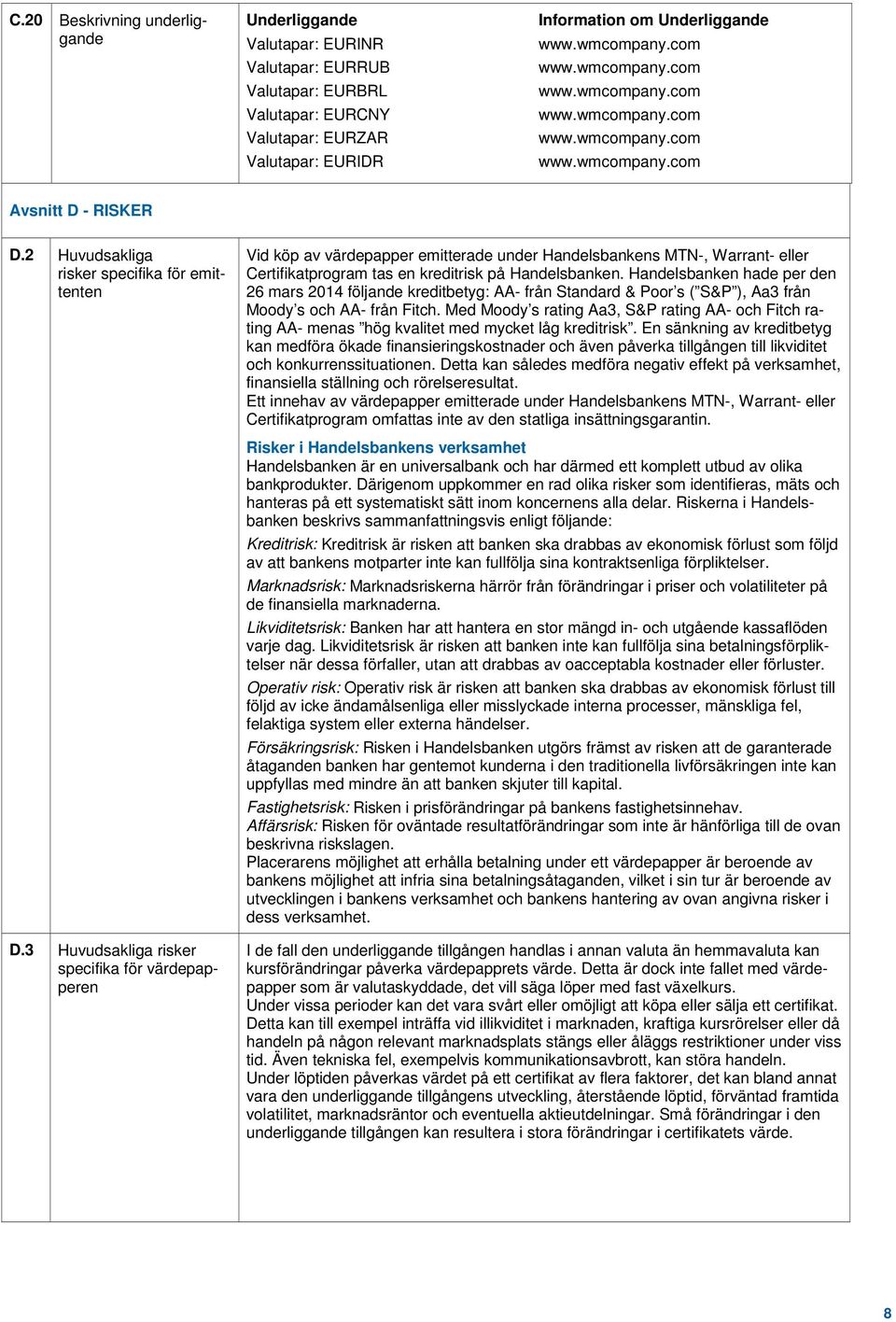 Handelsbanken hade per den 26 mars 2014 följande kreditbetyg: AA- från Standard & Poor s ( S&P ), Aa3 från Moody s och AA- från Fitch.