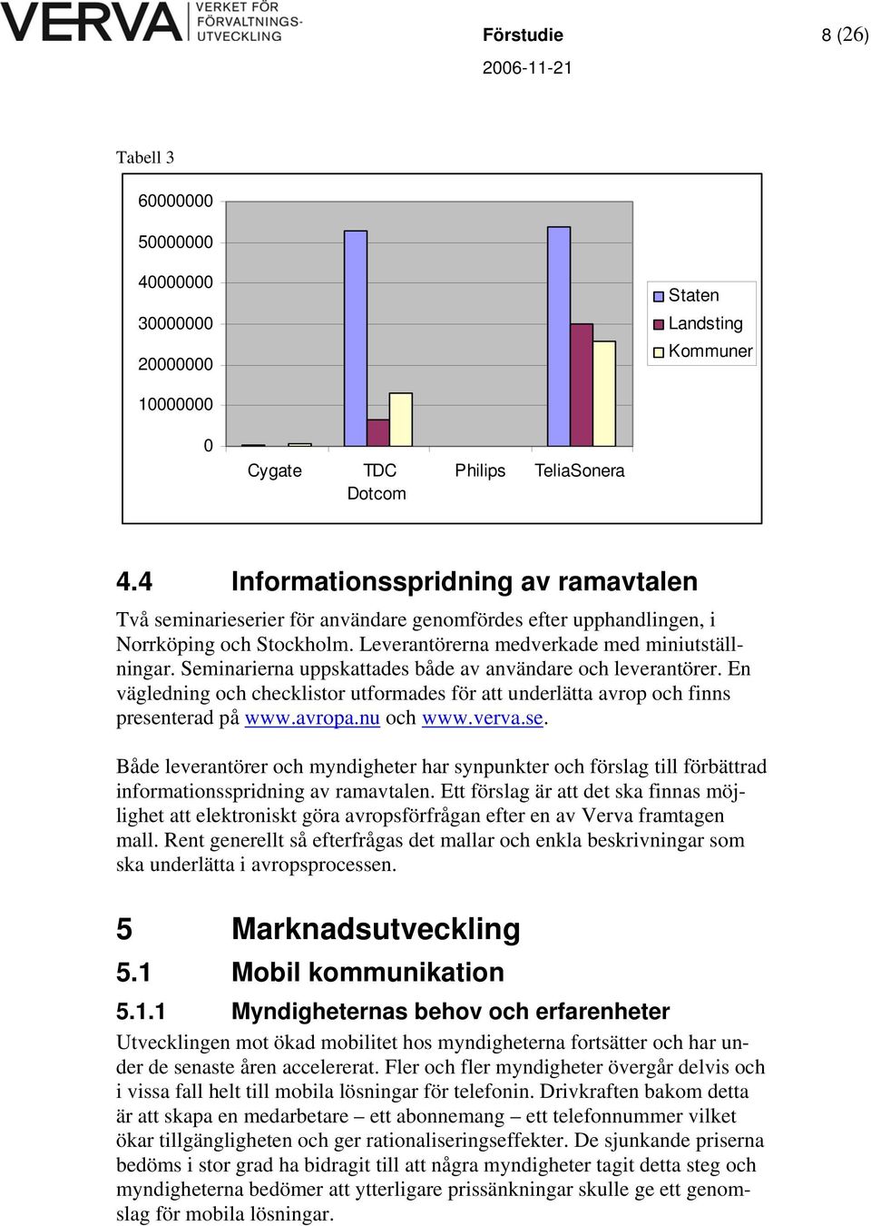 Seminarierna uppskattades både av användare och leverantörer. En vägledning och checklistor utformades för att underlätta avrop och finns presen