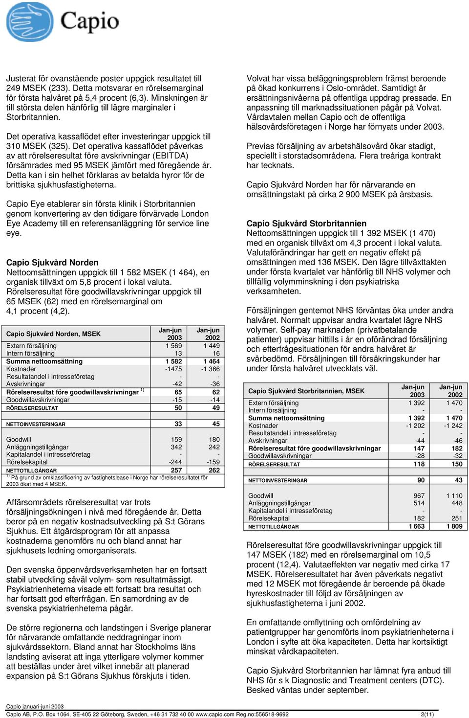 Det operativa kassaflödet påverkas av att rörelseresultat före avskrivningar (EBITDA) försämrades med 95 jämfört med föregående år.