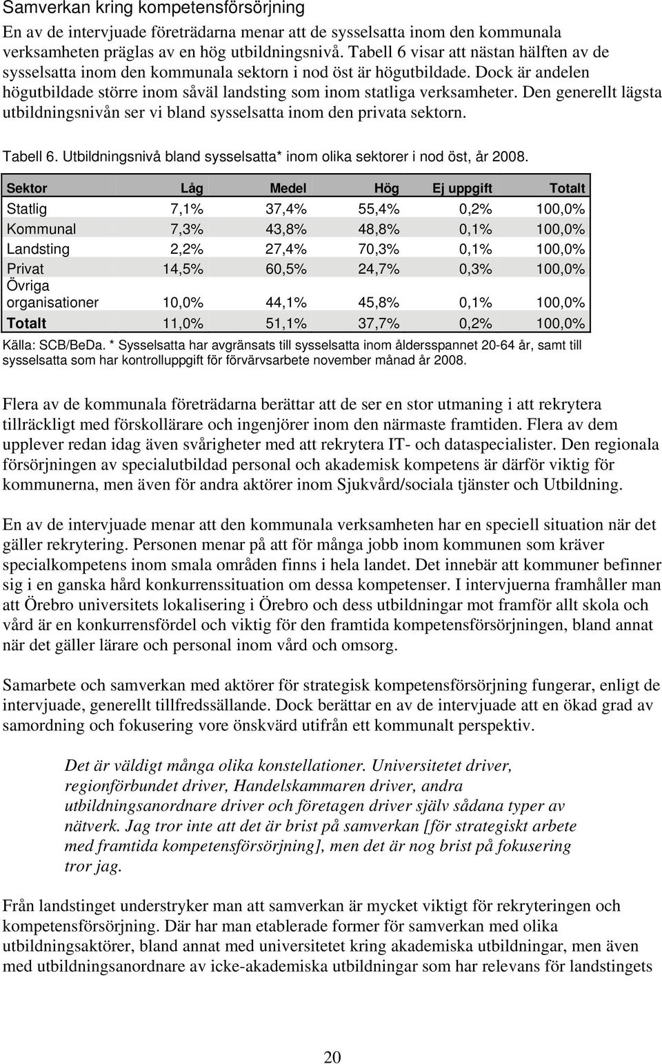 Den generellt lägsta utbildningsnivån ser vi bland sysselsatta inom den privata sektorn. Tabell 6. Utbildningsnivå bland sysselsatta* inom olika sektorer i nod öst, år 2008.