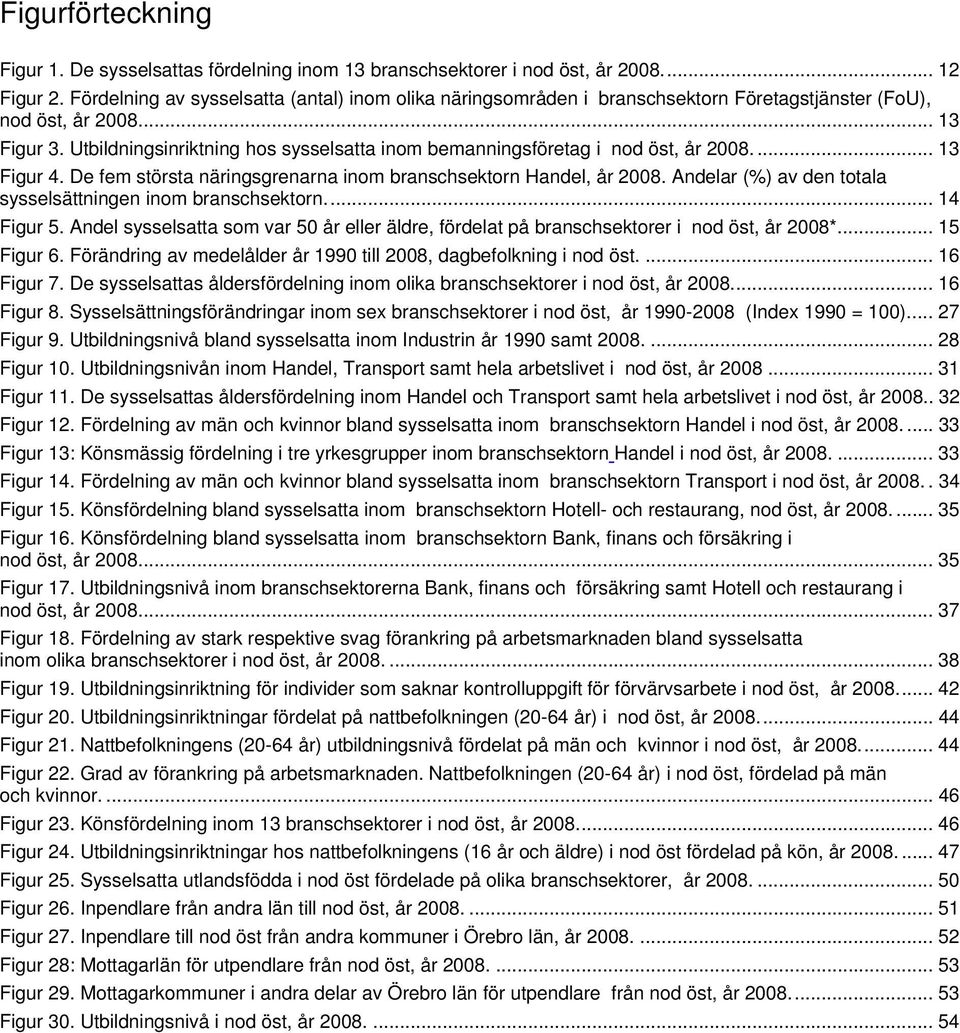 Utbildningsinriktning hos sysselsatta inom bemanningsföretag i nod öst, år 2008.... 13 Figur 4. De fem största näringsgrenarna inom branschsektorn Handel, år 2008.