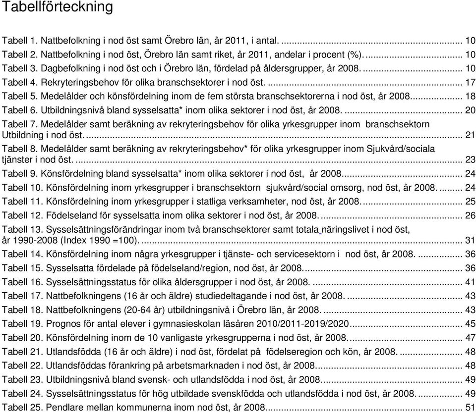 Medelålder och könsfördelning inom de fem största branschsektorerna i nod öst, år 2008.... 18 Tabell 6. Utbildningsnivå bland sysselsatta* inom olika sektorer i nod öst, år 2008.... 20 Tabell 7.