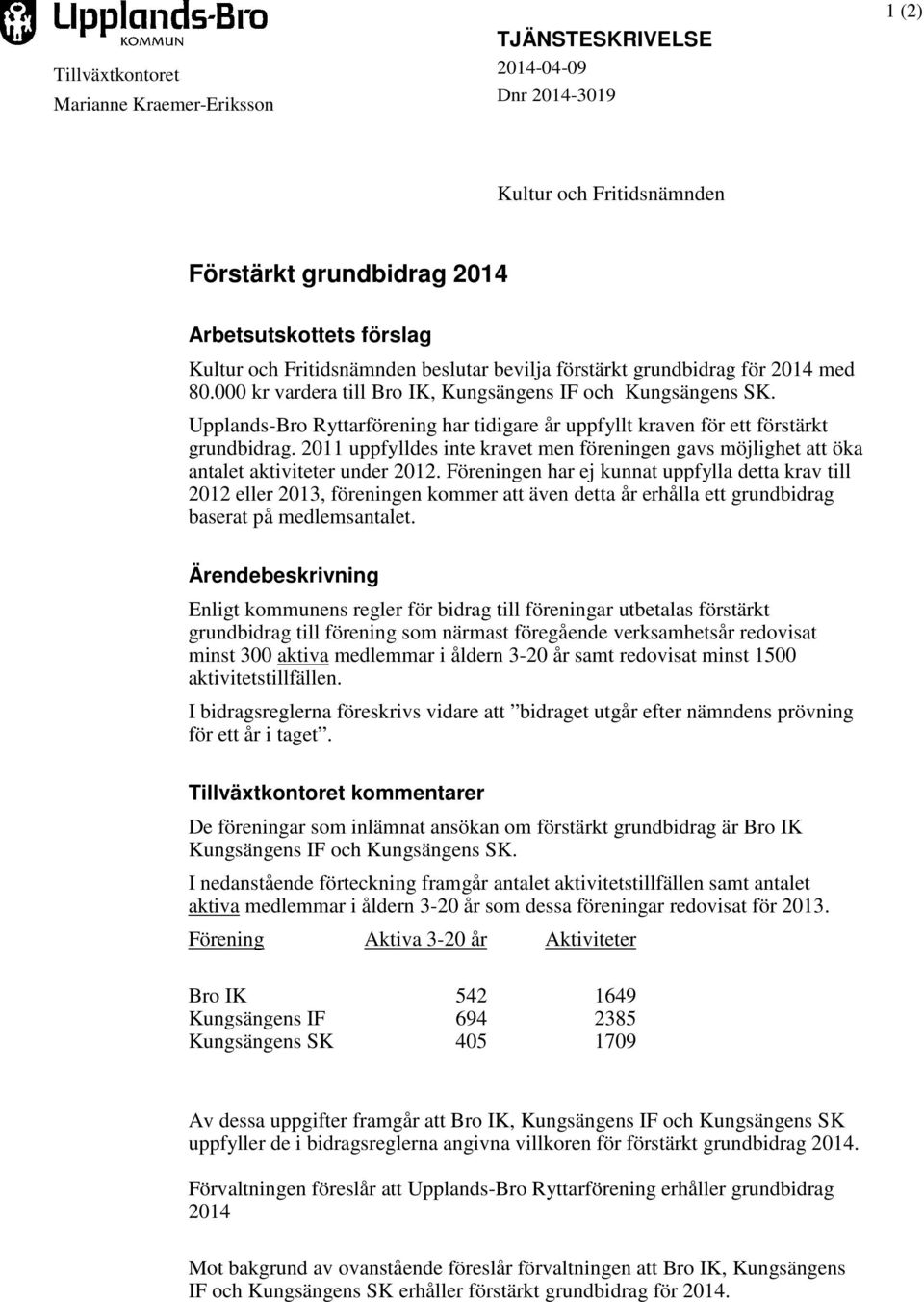 Upplands-Bro Ryttarförening har tidigare år uppfyllt kraven för ett förstärkt grundbidrag. 2011 uppfylldes inte kravet men föreningen gavs möjlighet att öka antalet aktiviteter under 2012.