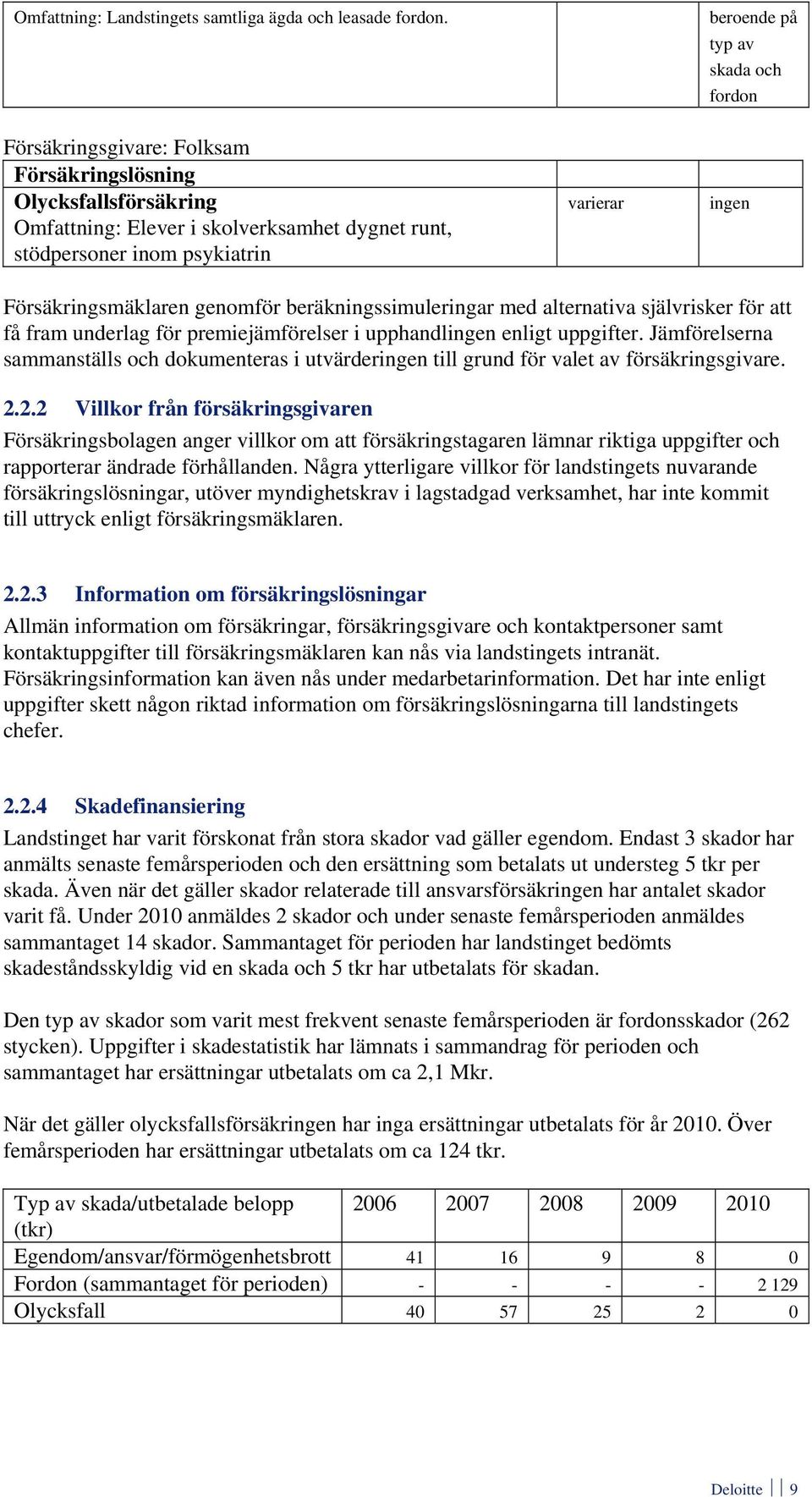 Försäkringsmäklaren genomför beräkningssimuleringar med alternativa självrisker för att få fram underlag för premiejämförelser i upphandlingen enligt uppgifter.