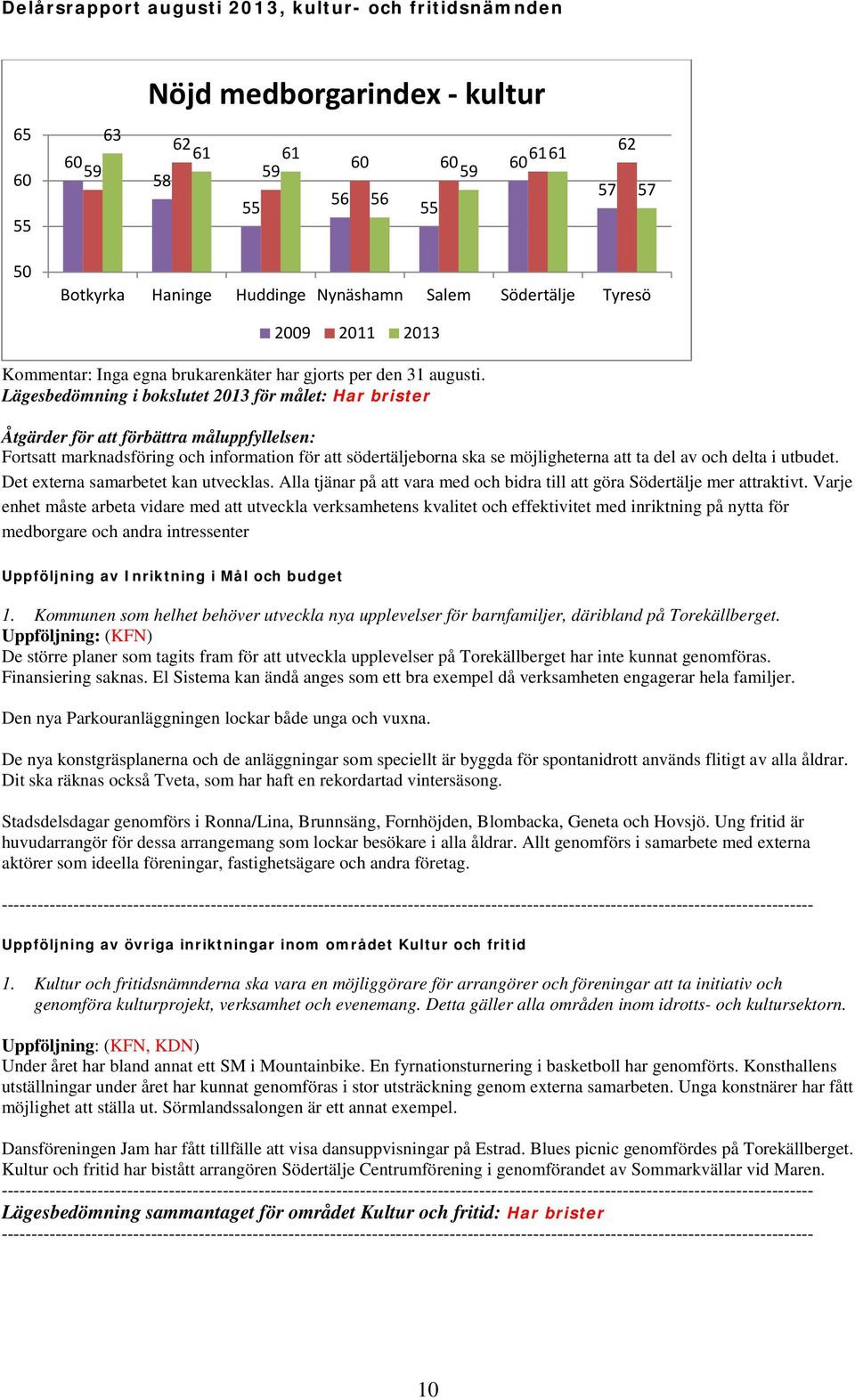 Lägesbedömning i bokslutet 2013 för målet: Har brister Åtgärder för att förbättra måluppfyllelsen: Fortsatt marknadsföring och information för att södertäljeborna ska se möjligheterna att ta del av