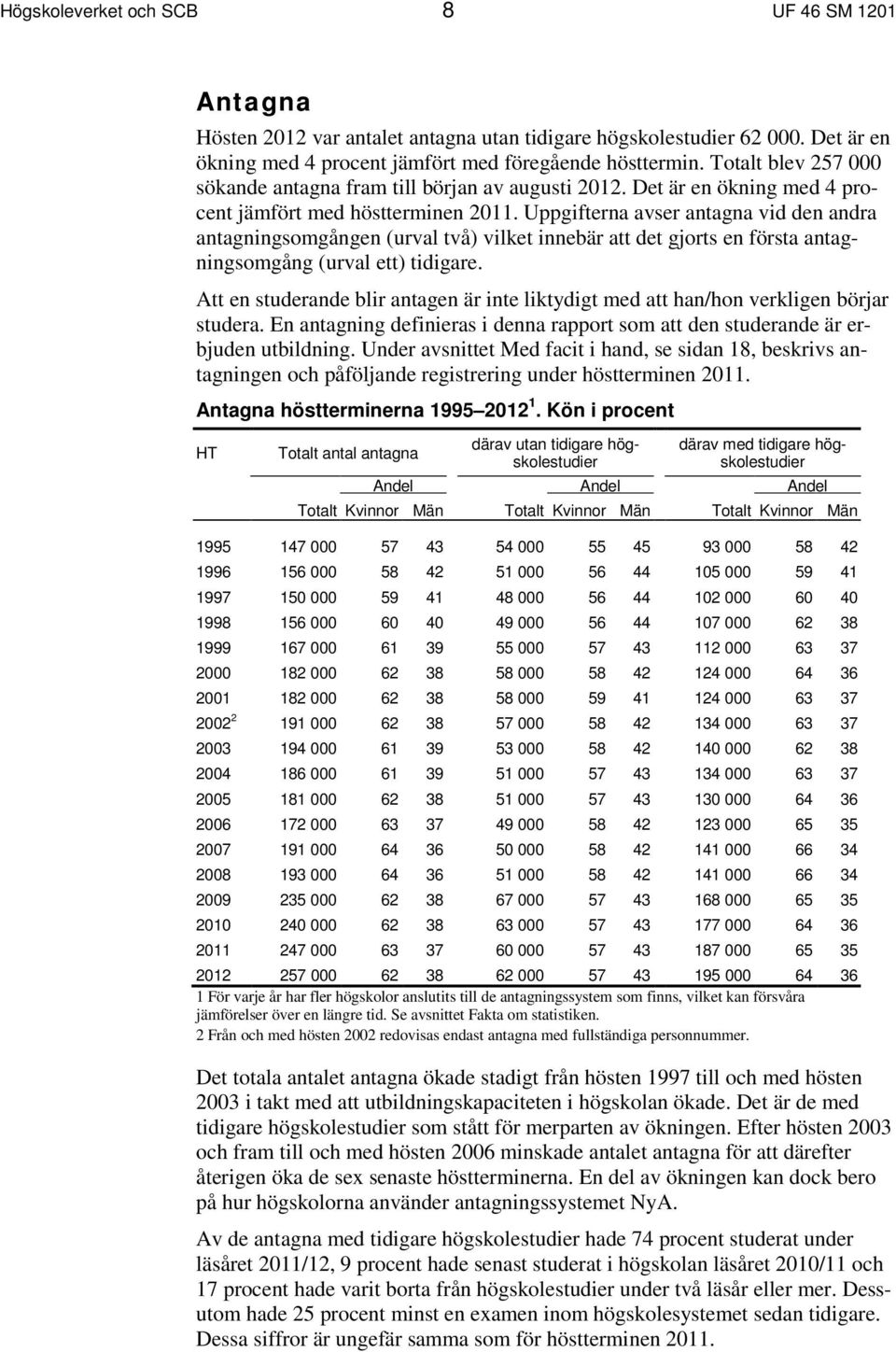 Uppgifterna avser antagna vid den andra antagningsomgången (urval två) vilket innebär att det gjorts en första antagningsomgång (urval ett) tidigare.